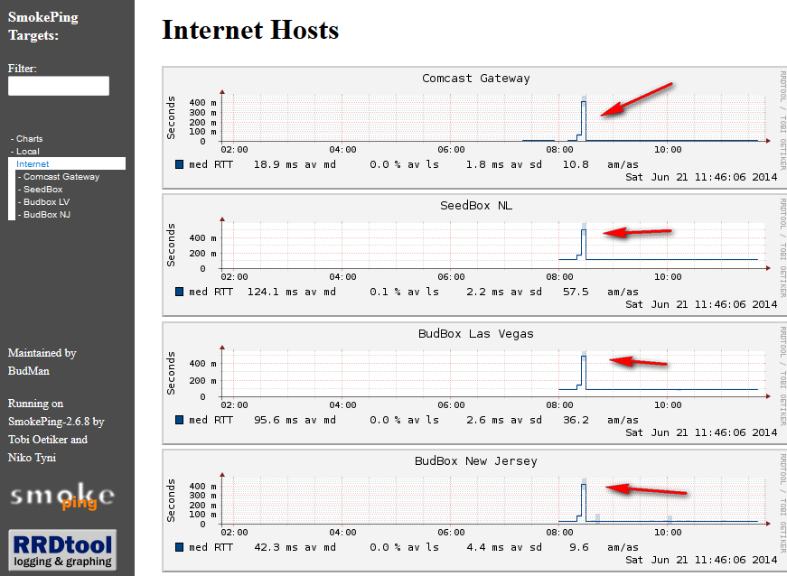 Os x usage monitor jawergplus