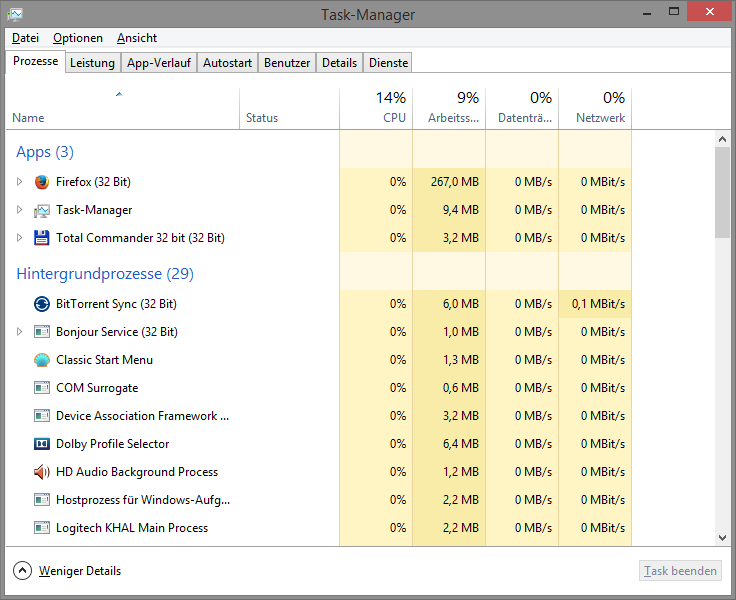 Patch Windows 7 Amd Fx 8350 Patch Windows 7 Amd Fx 8350