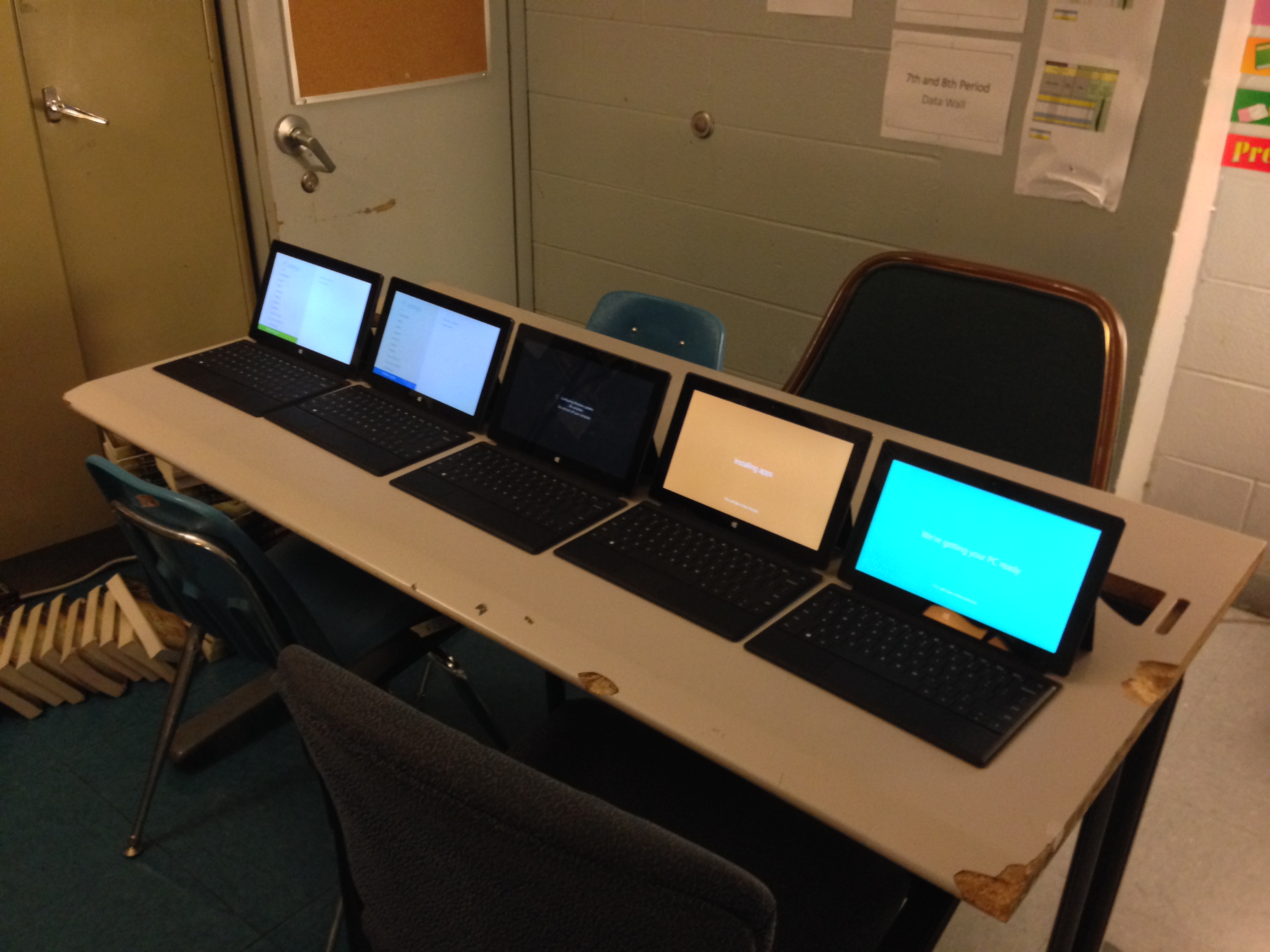 Cheap Laptops for my Classroom General Discussion Neowin