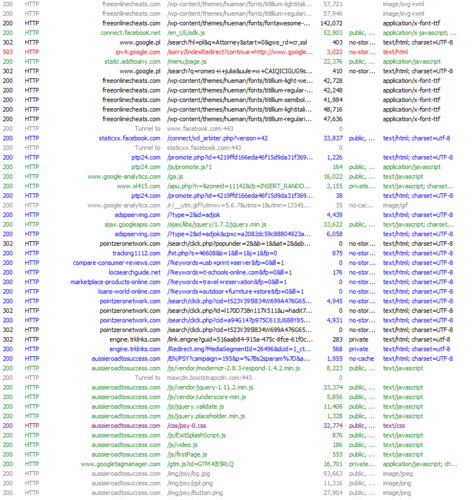 Entries showing in Fiddler that I believe is malware  