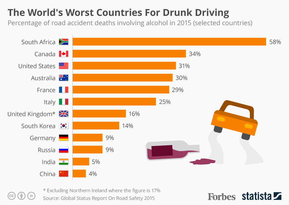 Which Car Brand Has The Most Accidents Which Car Brand Has The Most Accidents