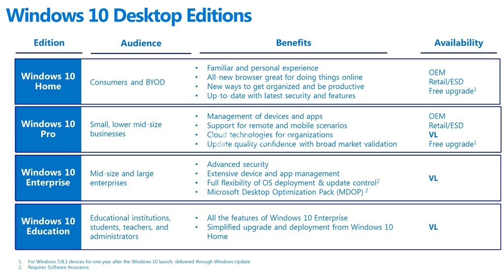 window 10 features