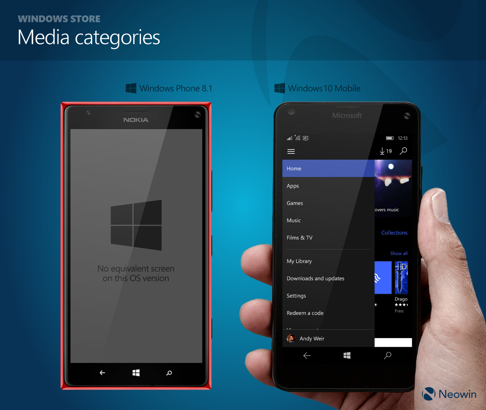 Windows Phone 8.1 To Windows 10