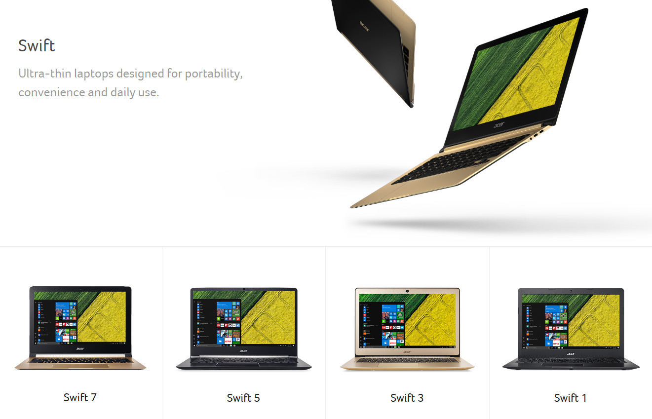 Swift range. Swift для windows. swift for windows. swift on windows.
