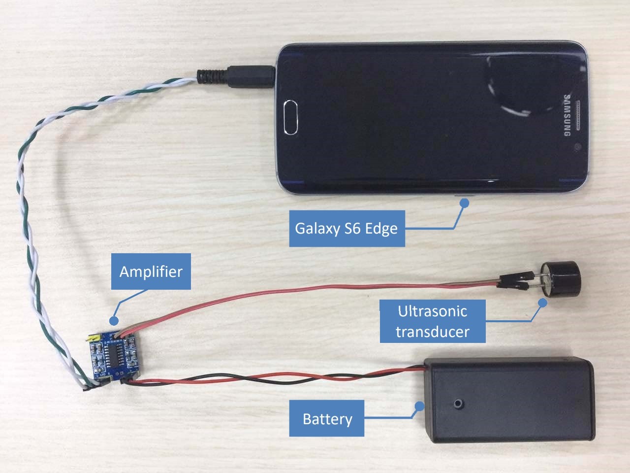 Digital Assistants Like Siri Can Be Hacked Using Ultrasound Commands Digital Assistants Like Siri Can Be Hacked Using Ultrasound Commands