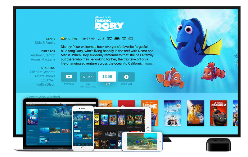 Apple TV 4K Finally Catches Up to Its Competitors Apple TV 4K Finally Catches Up to Its Competitors