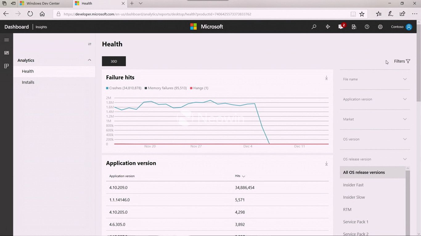 Microsoft has announced the Windows Desktop Program Neowin