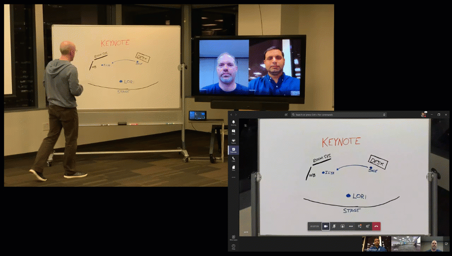 Microsoft Adds Replaceable Backgrounds And Whiteboard Integration To Teams Neowin