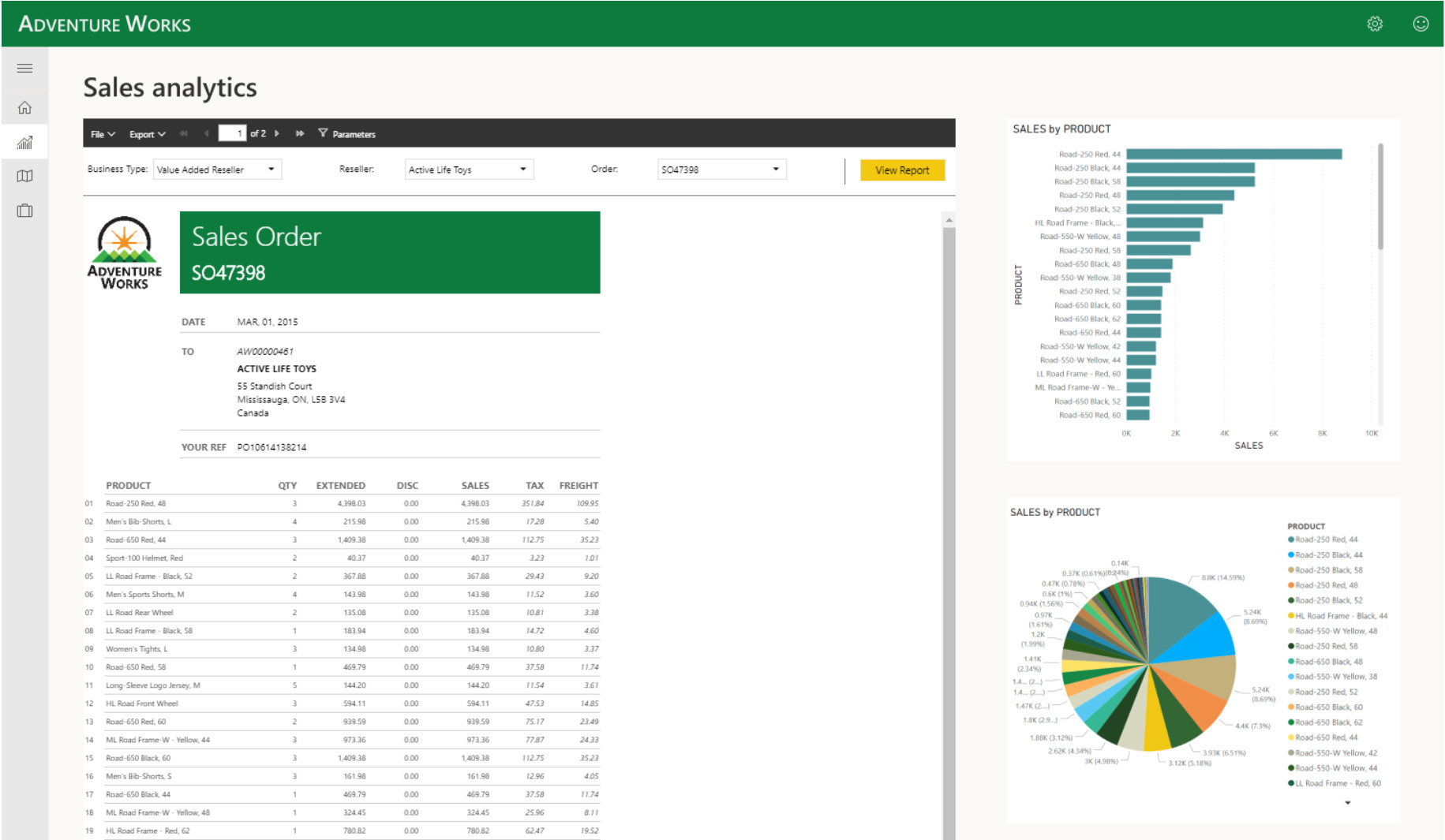 Power Bi Paginated Reports Power Bi Report Builder IVLQP Power Bi Paginated Reports Power Bi Report Builder IVLQP