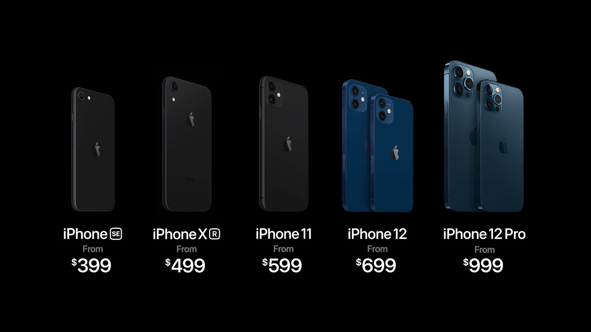 Apple�s iPhone 12 mini and iPhone 12 Pro Max are up for
