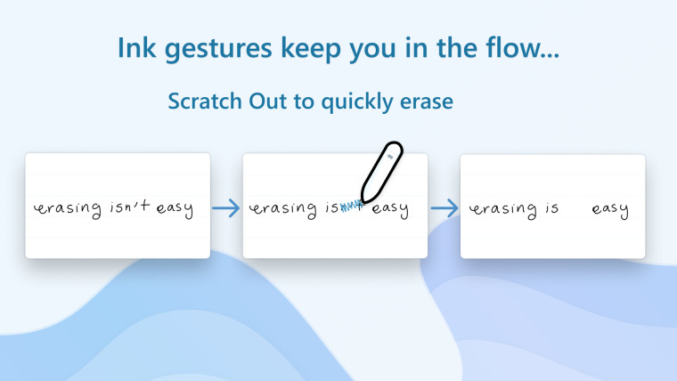Demonstration of marking up pages in Journal
