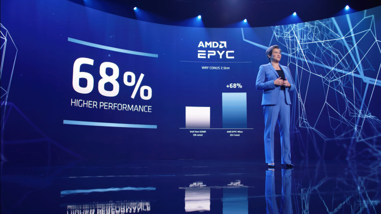 AMD's 3rd gen EPYC CPUs are launching on March 15 via a digital event - Vimarsana News