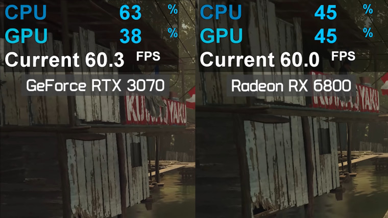 Nvidia's Ampere based RTX 30 series cards may be getting choked by less powerful CPUs - Vimarsana News