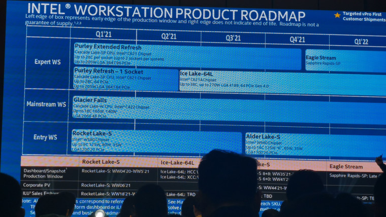 1618569235_alder_lake-s_roadmap_leak_(so