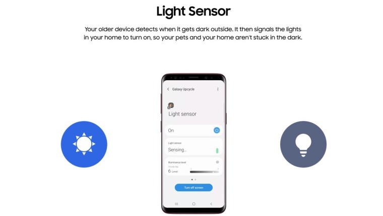 A Galaxy phone being used as a light sensor that can be used to turn on the lights
