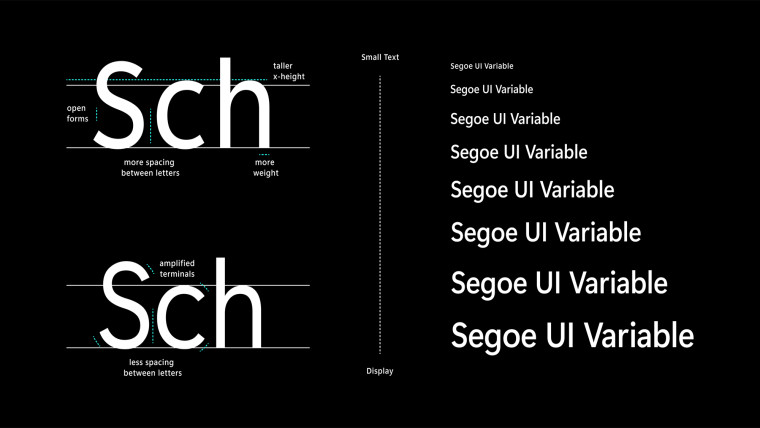 Example text using the Segoe UI Variable font in different sizes