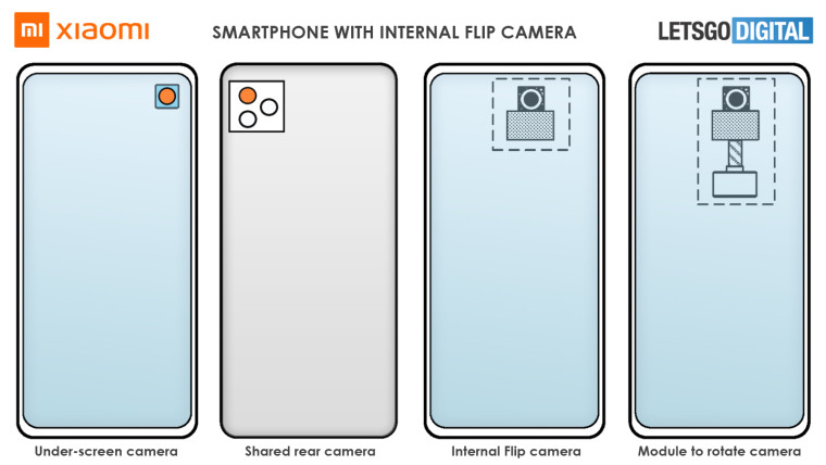 1620626327_xiaomi_under_screen_flip_came