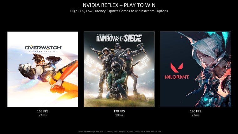 Image showing the expected performance in esports titles using an RTX 3050 Ti-based laptop
