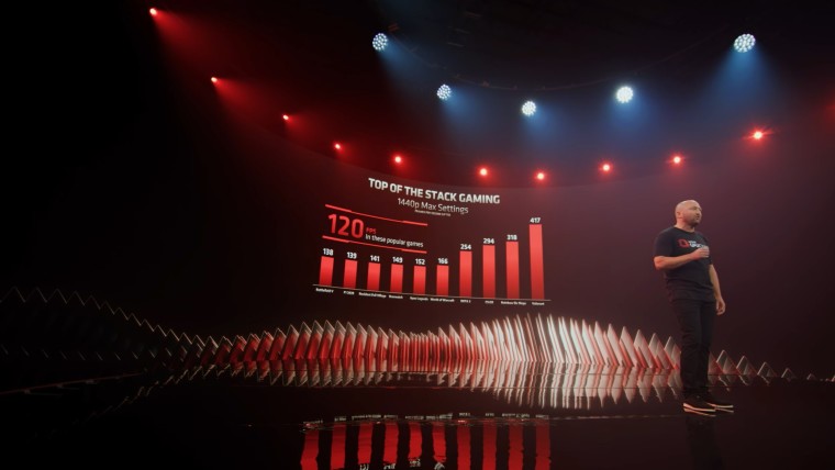 A graph showing ten games in which the Radeon RX 6800M can deliver over 120 frames per second