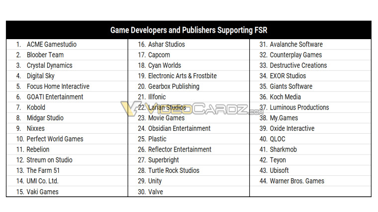 AMD FSR studio support