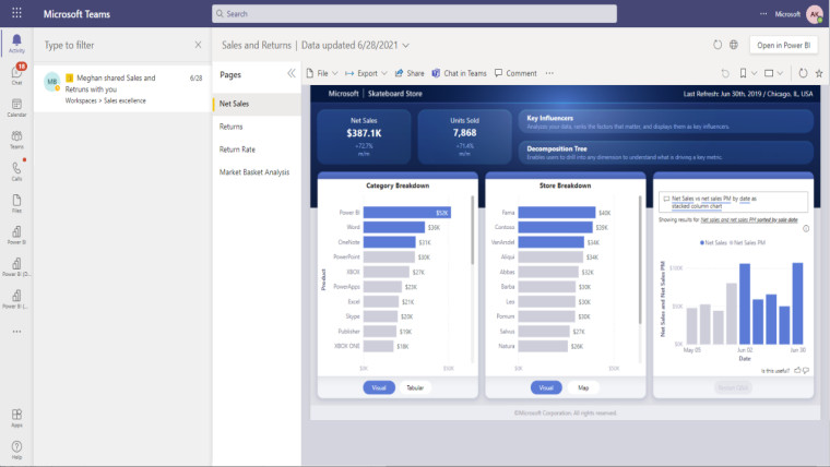 Microsoft Teams&039 activity feed showcasing the new Power BI integration