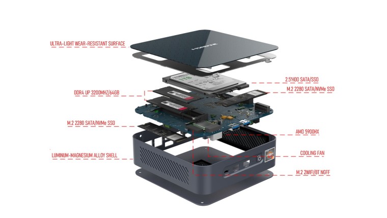 The internals of the Morefine S500 Ryzen 9 5900HX mini PC