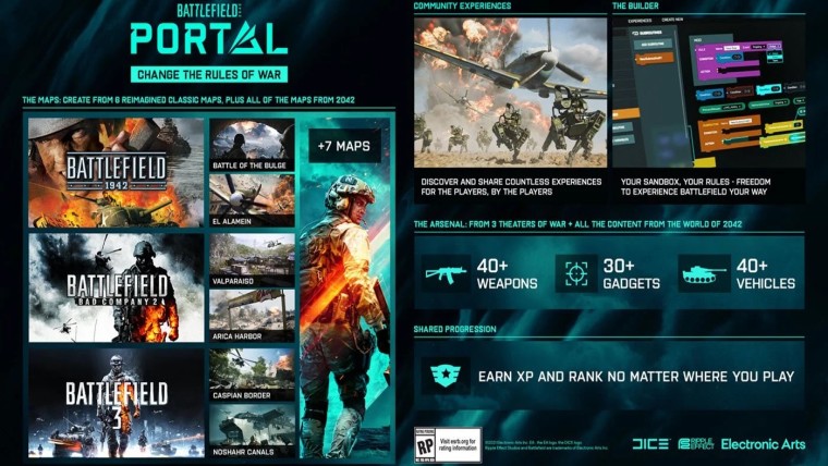 Battlefield Portal screenshot