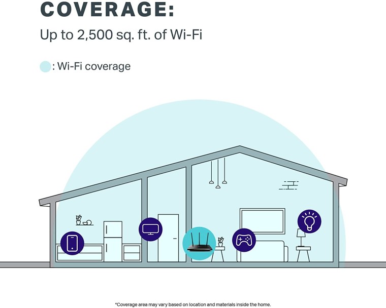tp-link ac1750