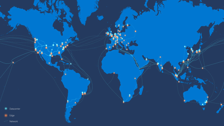 Microsoft Azure Network