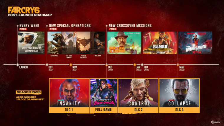 Far Cry 6 post launch content plan
