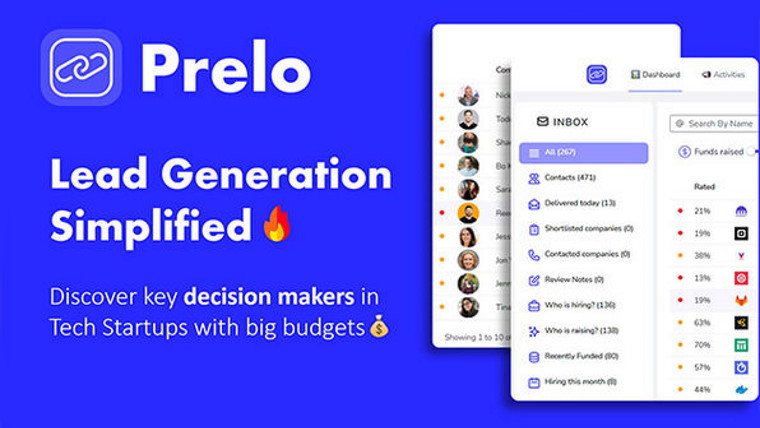 Lifetime subscription to Prelo Standard Plan is 96% off today - Vimarsana News