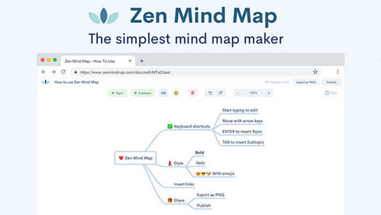 Save 91% off a lifetime plan to Zen Mind Map Pro - Vimarsana News