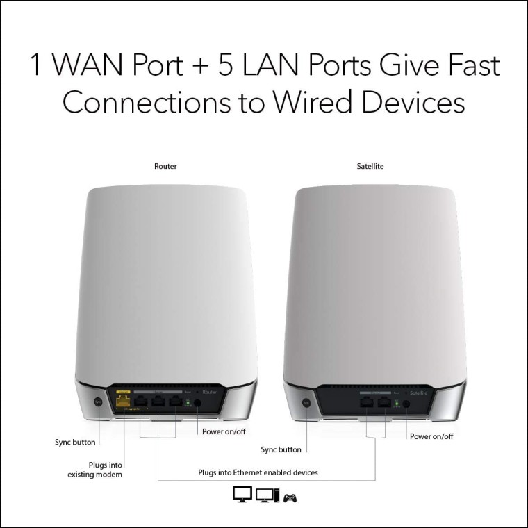 netgear ax4200 orbi