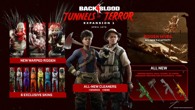 Back 4 Blood - Expansion 1 Tunnels of Terror Infographic
