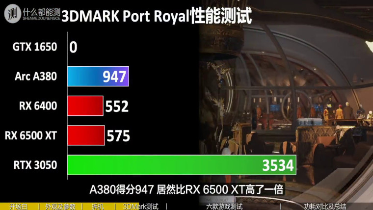 1655875766_intel_arc_380_vs_6400_vs_1650