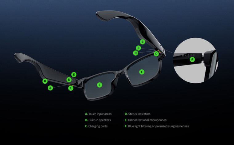Razer Anzu smart Glasses