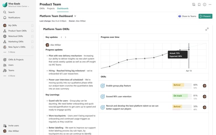 Microsoft Viva Goals enters general availability to help users track objectives and results - Vimarsana News