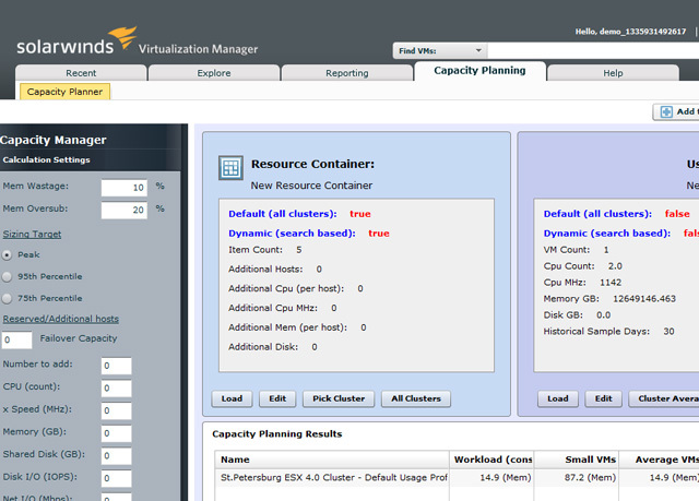 Review: SolarWinds Virtualization Manager - Neowin